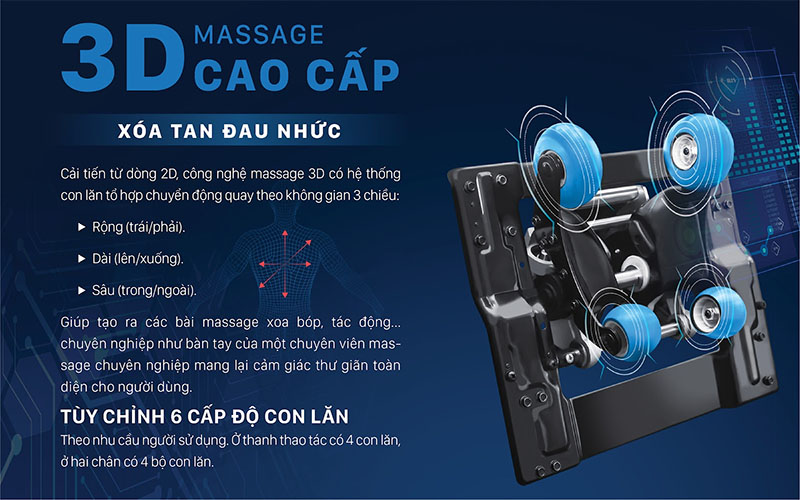 Ghế massage toàn thân Daikiosan DKGM-20001 - Hàng chính hãng
