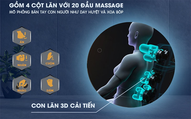 Ghế massage toàn thân Panworld PW-4417 - Hàng chính hãng