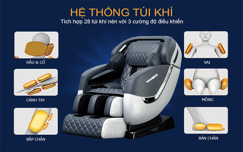 Ghế massage toàn thân Panworld PW-5519 - Hàng chính hãng