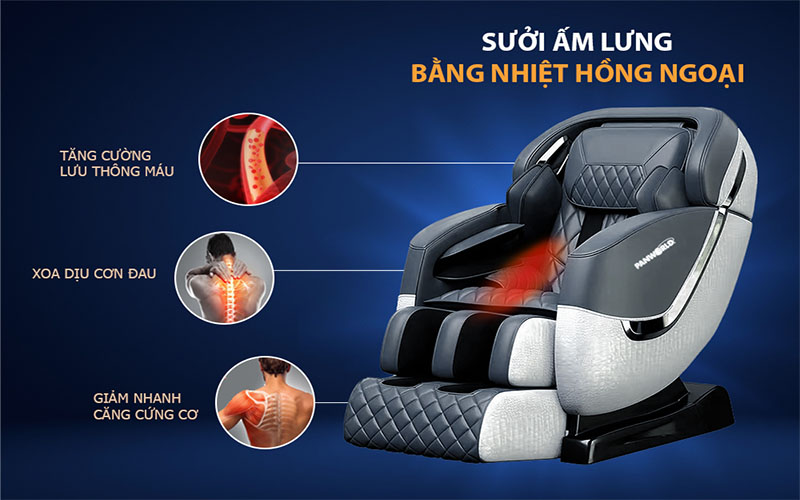 Ghế massage toàn thân Panworld PW-5519 - Hàng chính hãng