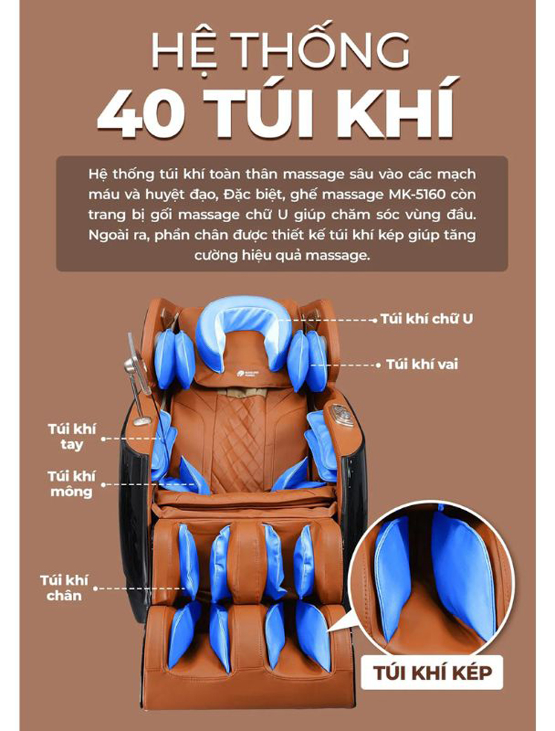Ghế massage toàn thân Buheung MK-5160 - Hàng chính hãng