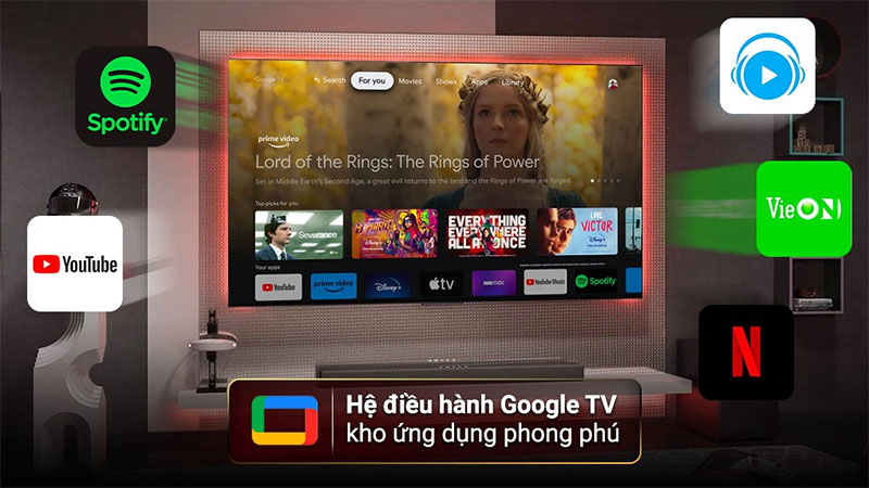 Hệ điều hành của Google Tivi TCL 4K 55 inch 55P745 