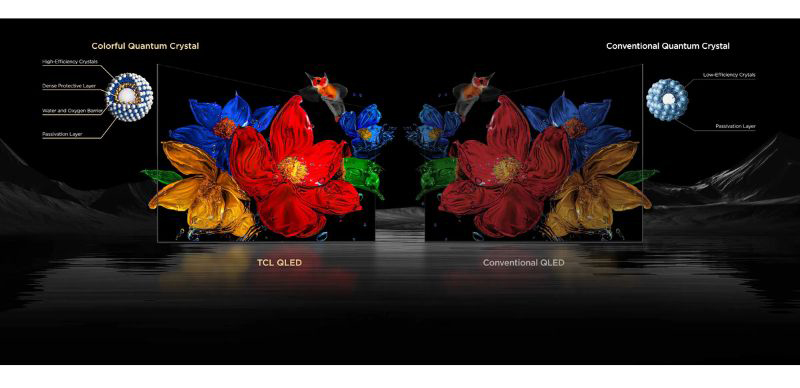 Google Tivi TCL QD-Mini LED 4K 85 Inch 85C6K - Hàng chính hãng