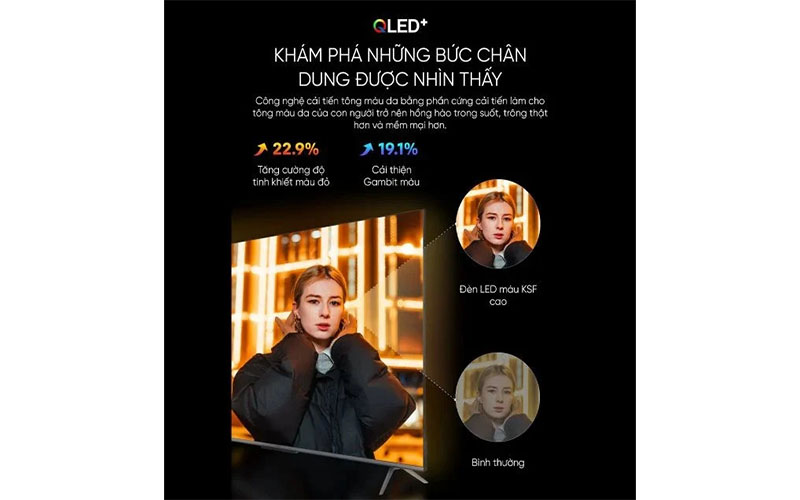 Google tivi Coocaa 4K  65 inch 65Y73 - Hàng chính hãng