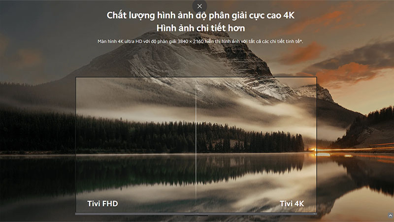 Độ phân giải của Google tivi Xiaomi A Pro QLED 4K 43 inch L43MA-SSEA
