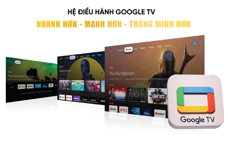 Hệ điều hành Google TV mới nhất từ Google cùng bộ xử lý 4 nhân
