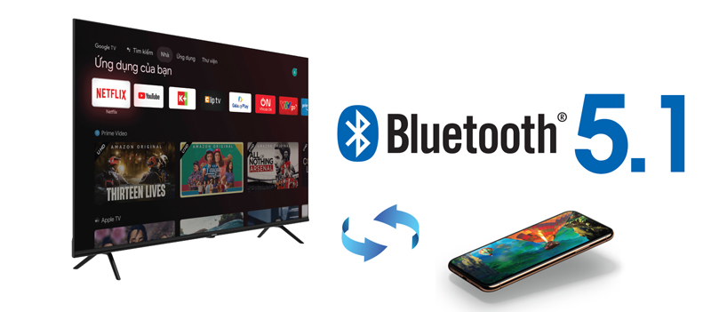 Đa dạng các cổng kết nối