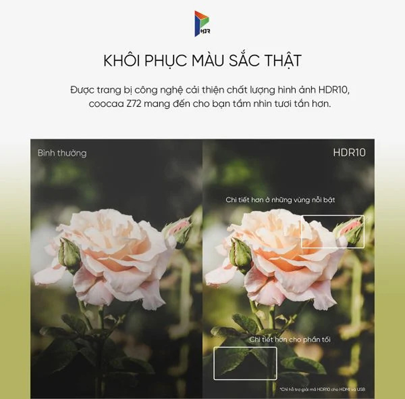 Công nghệ hình ảnh HDR10 mang đến hình ảnh sắc nét 