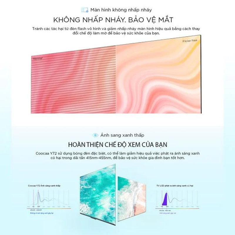 Google tivi Coocaa 55 inch 4K 55Y68 - Hàng chính hãng