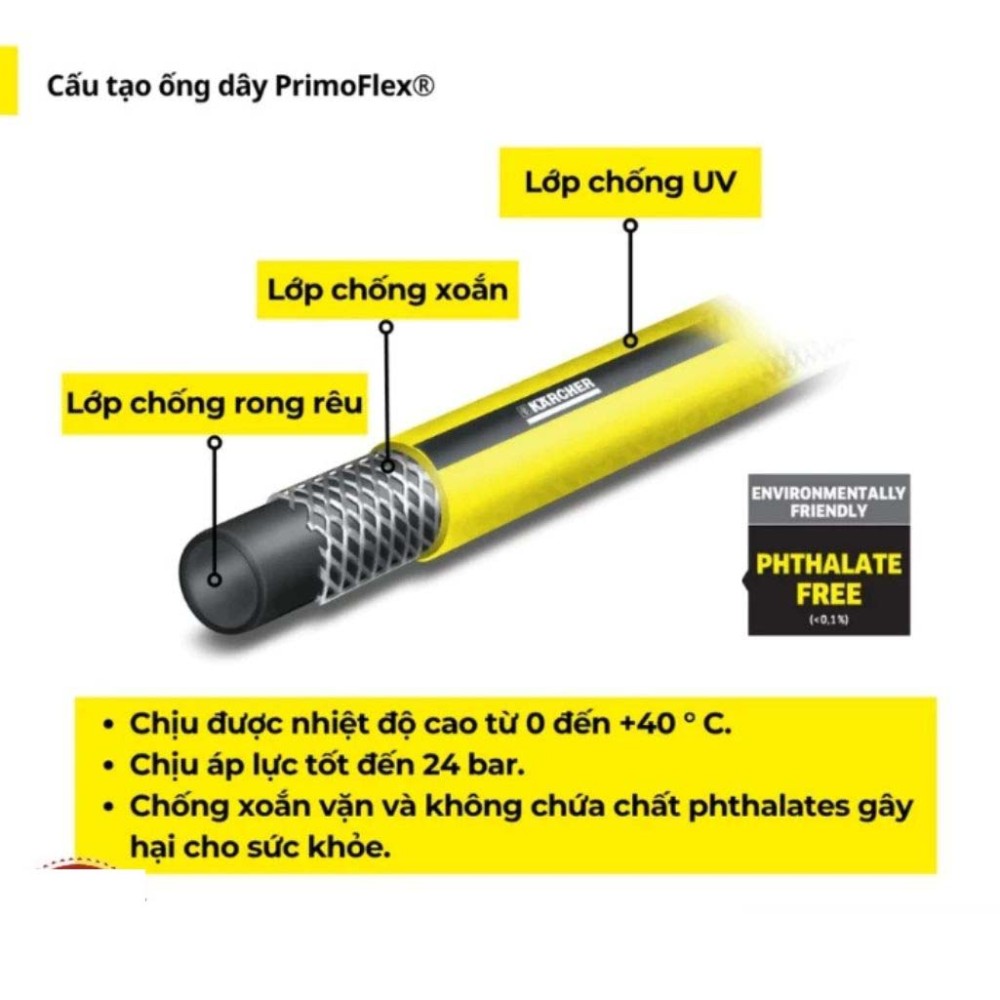 Guồng dây tích hợp vòi tưới cây 15 mét Karcher HR 1.15 - Hàng chính hãng