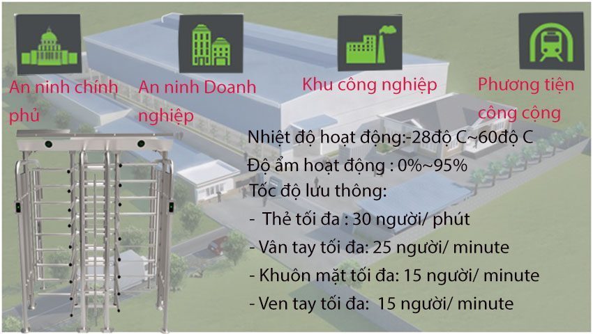 Hàng rào Full Height bán tự động ZKTeco FHT2422D - Hàng chính hãng