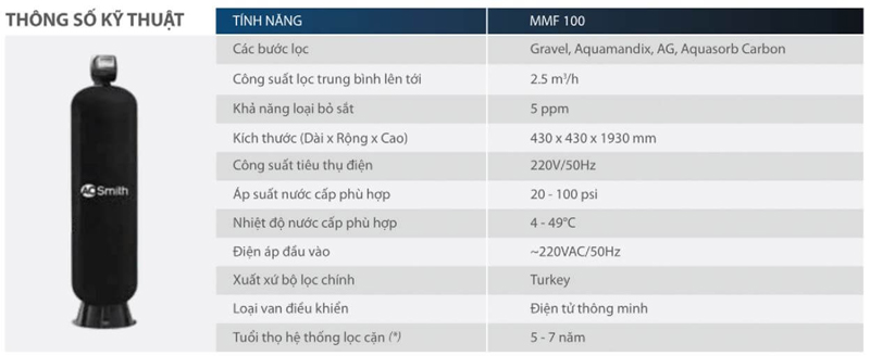 Thông số kỹ thuật của  AOSmith AOS MMF 100