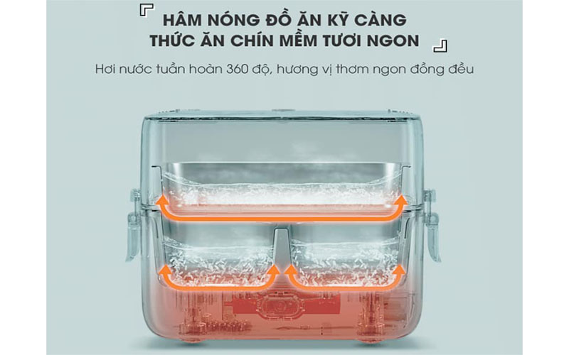 Hộp cơm cắm điện Bear SB-HC12L - Hàng chính hãng