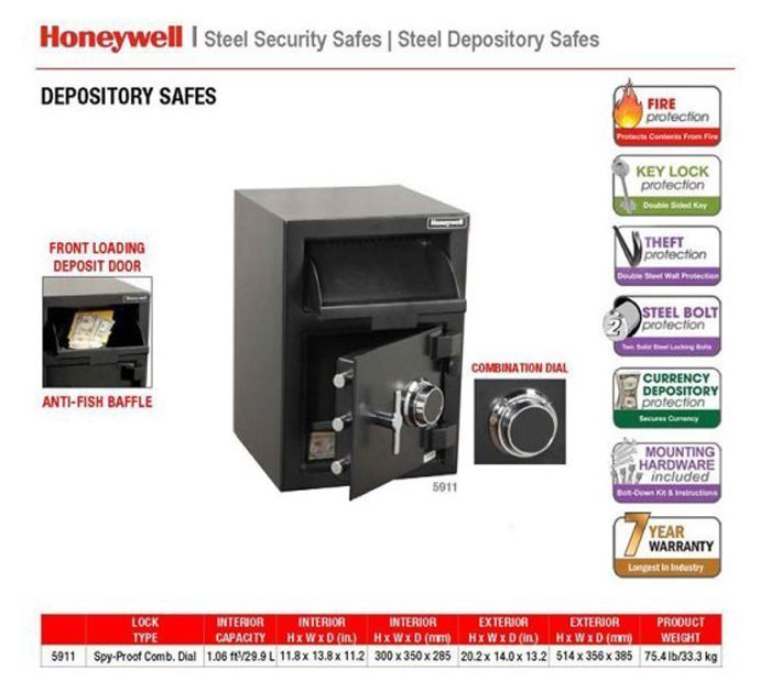 Ket sat Honeywell 5911
