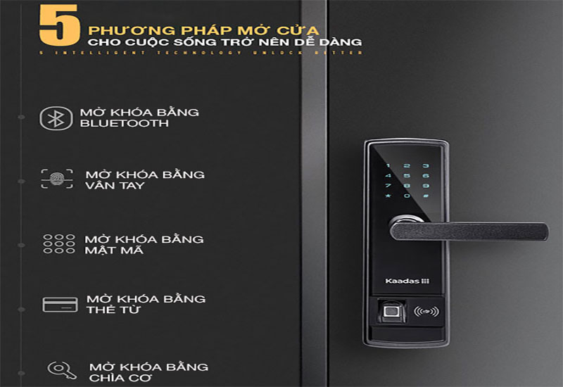 Cơ chế mở khóa của Khóa cửa điện tử Kaadas 5155