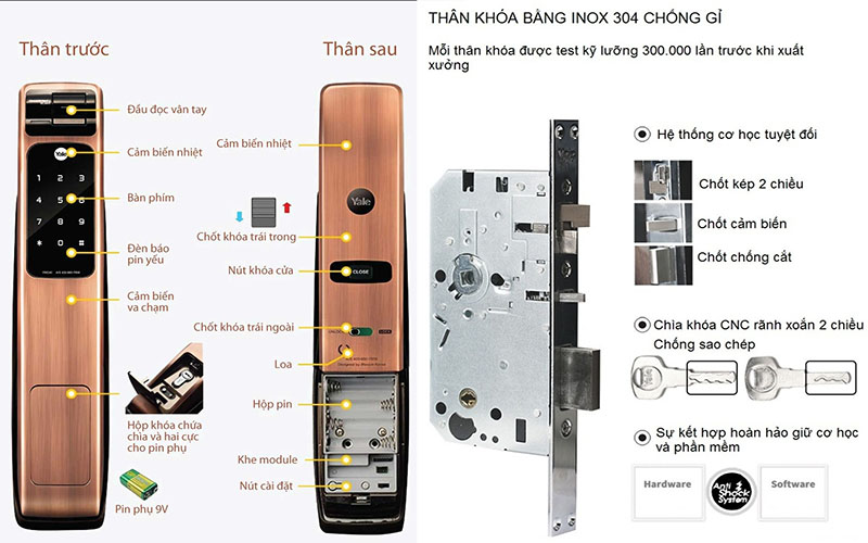 Thiết kế và chất liệu của Khóa cửa vân tay điện tử Yale YMG40