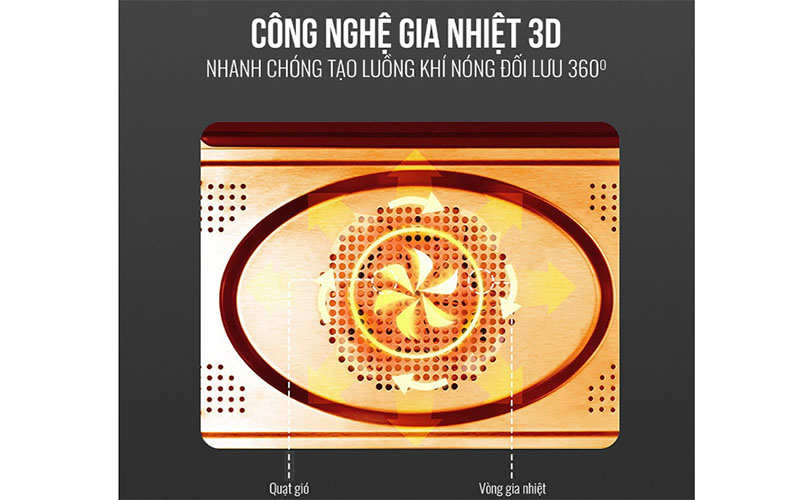 Lò chiên hơi nước Elmich AFE-3943OL - Hàng chính hãng