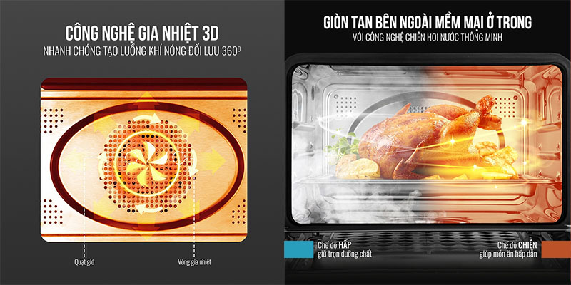 Lò chiên không dầu hơi nước Elmich AFE-3944 - Hàng chính hãng