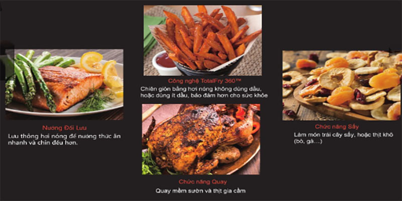 Lò chiên không dầu và nướng đối lưu Galanz KF1830ELQ-H12U - Hàng chính hãng