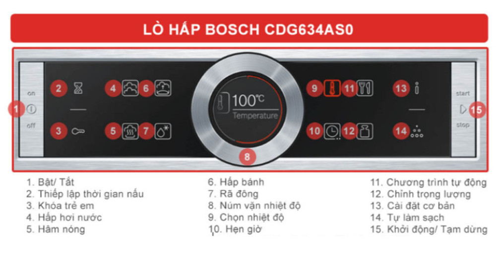 Lò hấp âm tủ Bosch HMH.CDG634AS0 - Hàng chính hãng