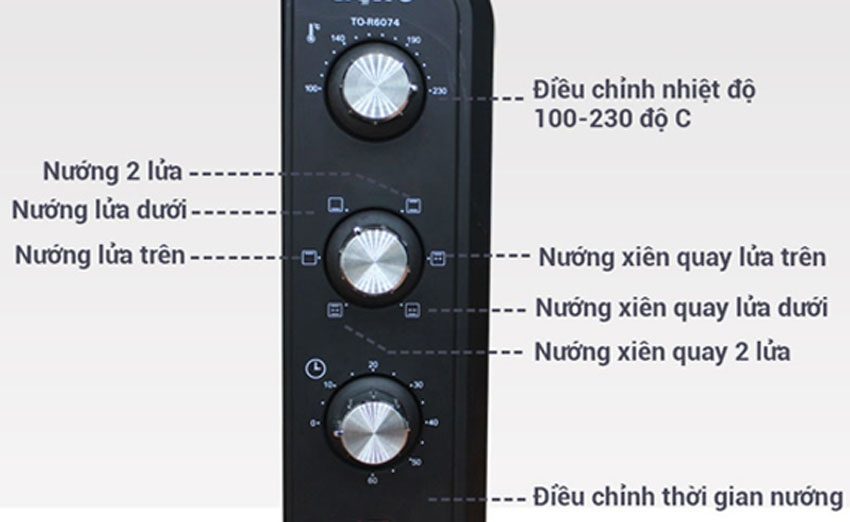 Núm điều khiển của lò nướng Aqua ATO-CRL8076