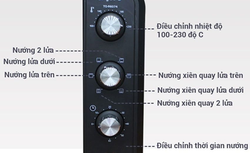 Núm xoay của lò nướng Aqua ATO-CRL9076