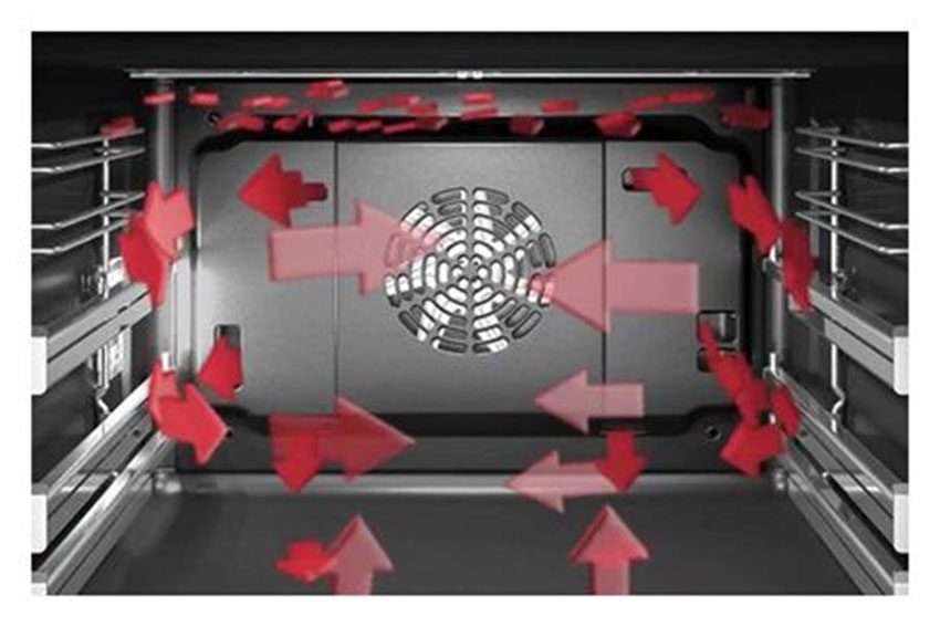 Lò nướng Bosch HBA5370S0 - Hàng chính hãng