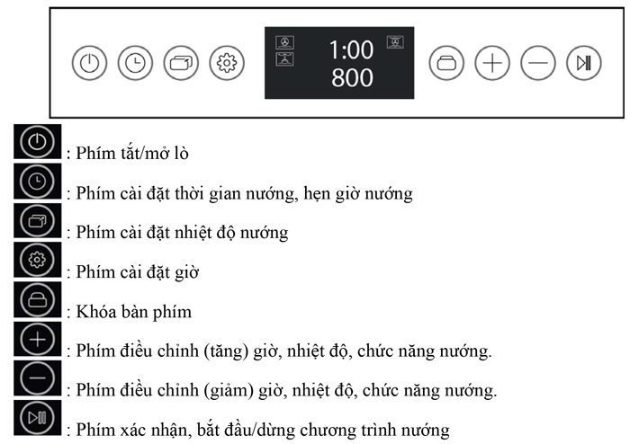 Lò Hấp MST35-IX03