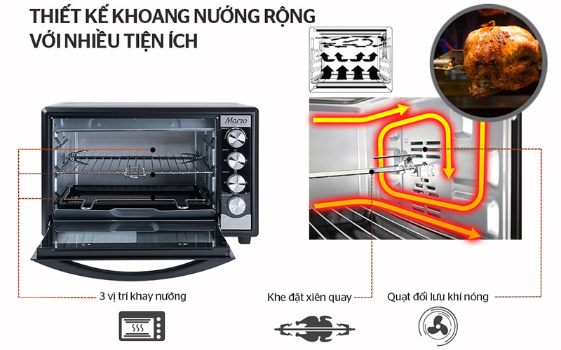 Thiết kế khoang lò của Lò nướng Sunhouse Mama SHD4250S