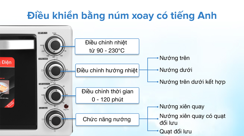 Điều khiển bằng núm vặn đơn giản, dễ thao tác