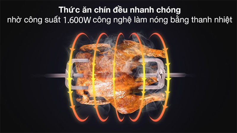 Lò nướng thùng Ukoeo D1 - Hàng chính hãng