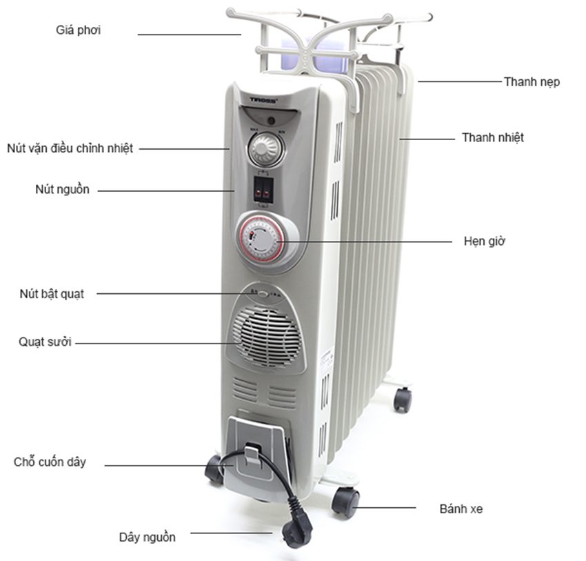 Chi tiết của quạt sưởi dầu Tiross 11 thanh TS-920