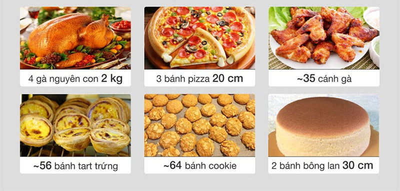 Dung tích 59 lít phù hợp với gia đình đông người