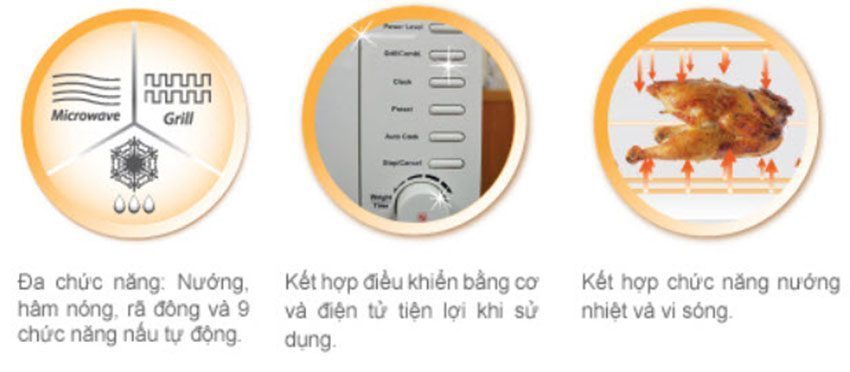 Chức năng của lò vi sóng Bluestone MOB-7725