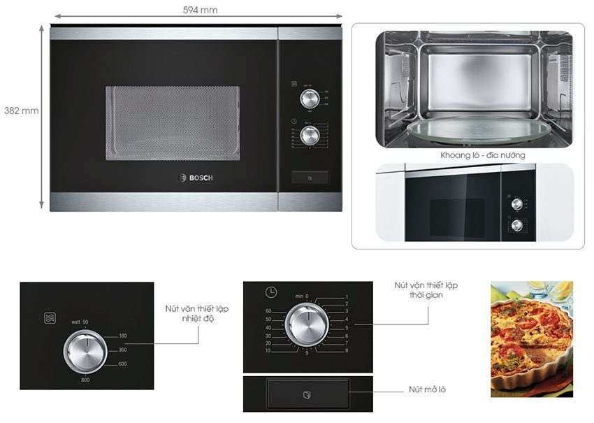 Chi tiết của lò vi sóng Bosch BFL520MS0