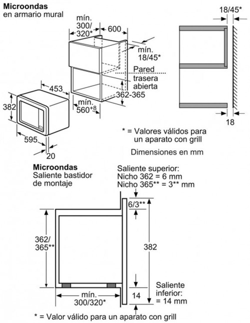 Lò vi sóng Bosch HMT72G650 - Hàng chính hãng