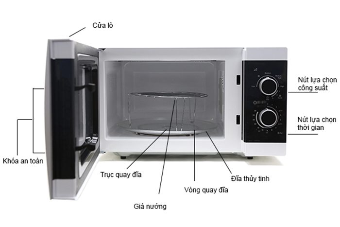Lò vi sóng Electrolux EMM2003W