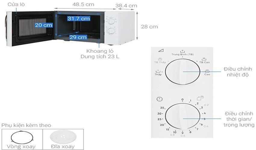 Cấu tạo của Lò vi sóng Electrolux EMM23K18GW