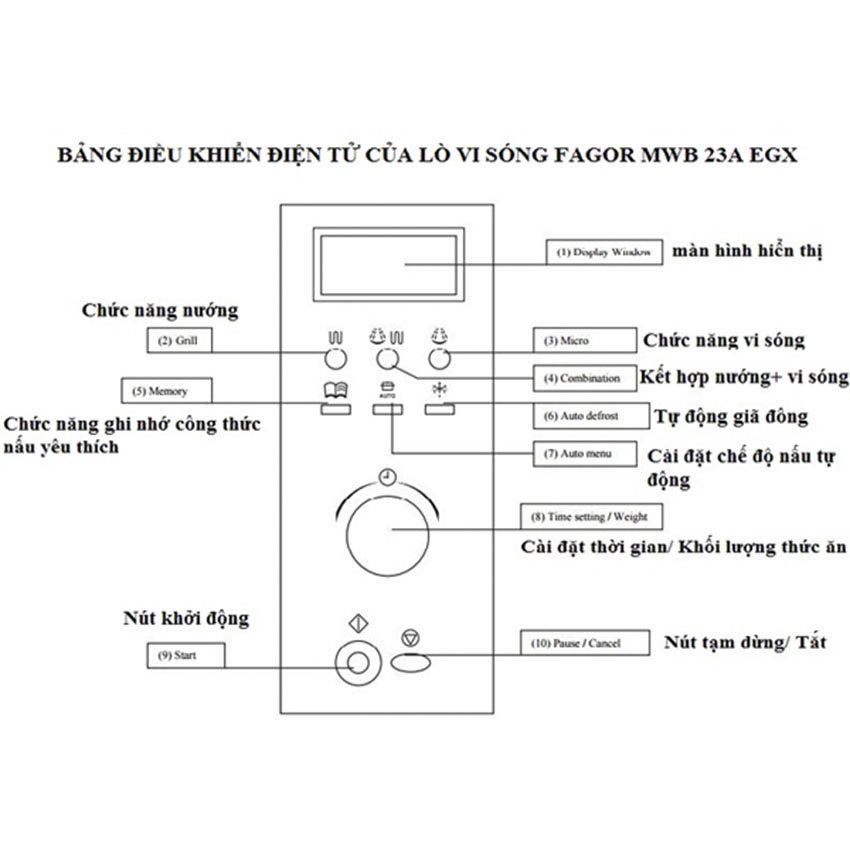 Lò vi sóng Fagor MWB-23AEGX - Hàng chính hãng