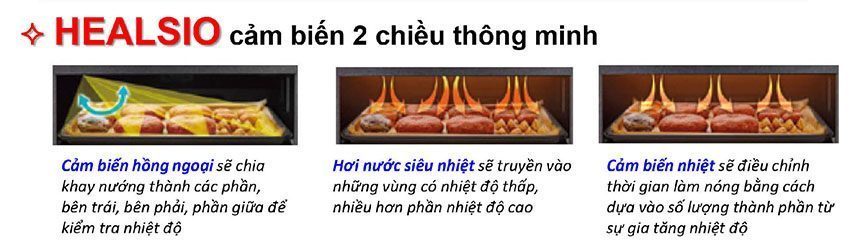 Lò vi sóng Sharp AX-1700VN-R - Hàng chính hãng