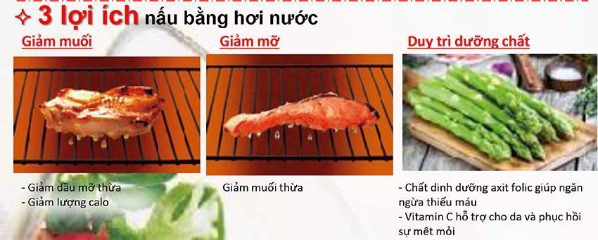Lò vi sóng Sharp AX-1700VN-R - Hàng chính hãng