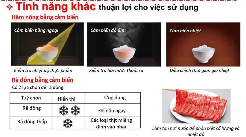 Lò vi sóng Sharp AX-1700VN-R - Hàng chính hãng