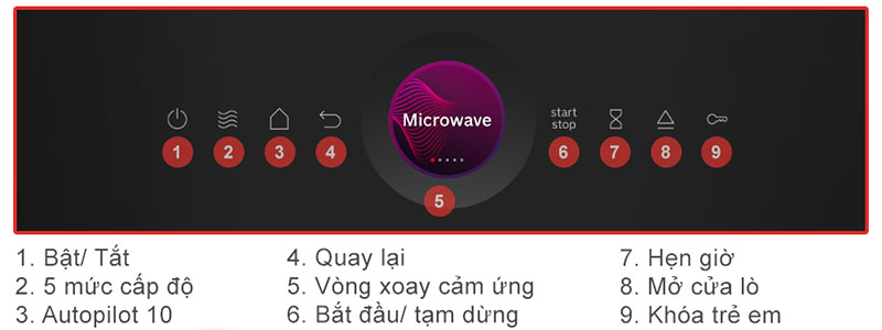 Lò vi sóng có nướng Bosch BER7321B1 - Hàng chính hãng