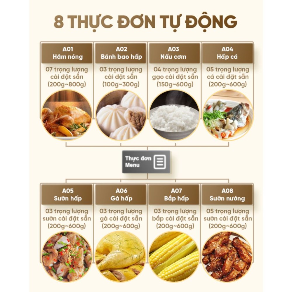 Lò vi sóng có nướng Sharp R-G2545FBC-BK 25 lít - Hàng chính hãng