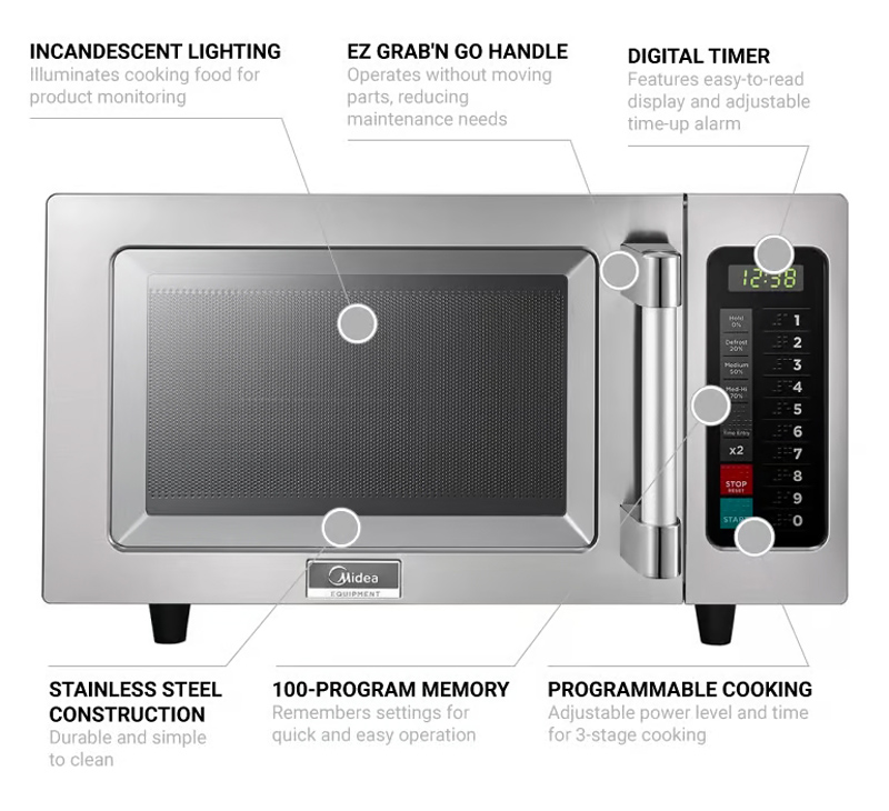 Lò vi sóng công nghiệp Midea 1025F1A  - Hàng chính hãng