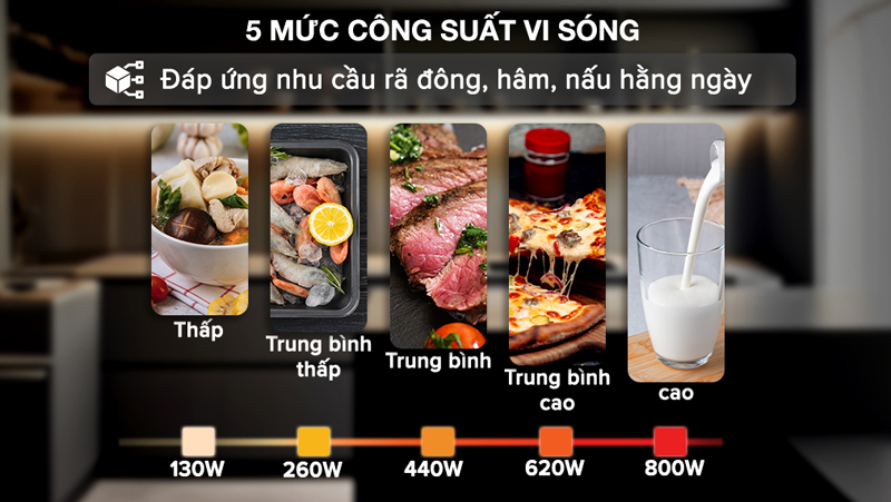 Lò vi sóng Sharp 21 lít R-211TV-BK - Hàng chính hãng