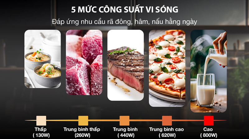 Lò vi sóng Sharp R-211TV-SL 21 lít  - Hàng chính hãng