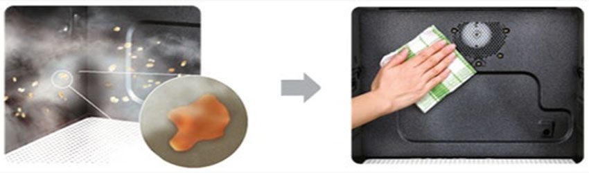 Lò vi sóng siêu nhiệt Sharp AX-1600V (S/R) - Hàng chính hãng