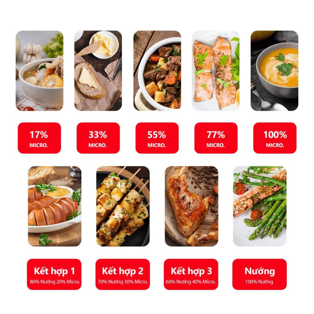 Lò vi sóng Toshiba 25 lít MW3- MG25PE(BK) - Hàng chính hãng