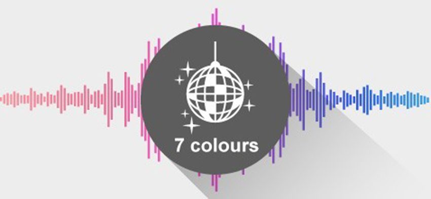 Loa du lịch Toshiba TY-ASC150 - Hàng chính hãng